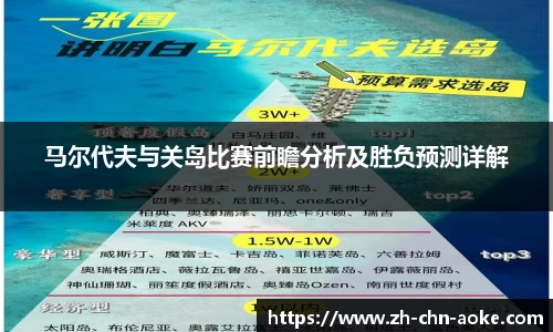 马尔代夫与关岛比赛前瞻分析及胜负预测详解