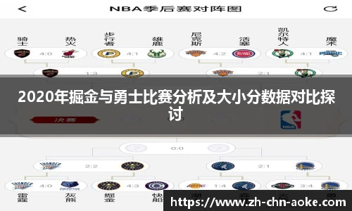 2020年掘金与勇士比赛分析及大小分数据对比探讨