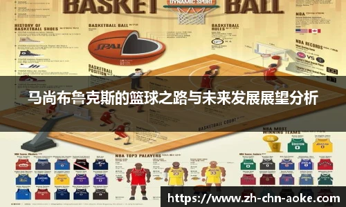 马尚布鲁克斯的篮球之路与未来发展展望分析